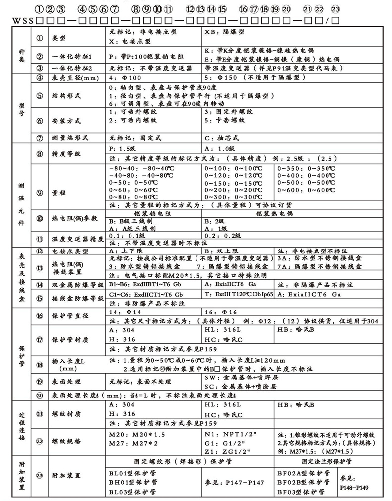 WSSX工业双金属温度计（一体化型螺纹式）_http://www.cnytdl.com_双金属温度计_第2张